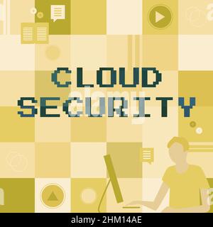 Text caption presenting Cloud Security. Business idea Protect the stored information safe Controlled technology Businessman Innovative Thinking Stock Photo