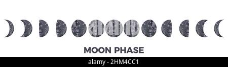 Moon phase. Textured surface of the moon. Lunar phases throughout the cycle. Crescent type design. Astronomical observation of the earth's satellite f Stock Vector