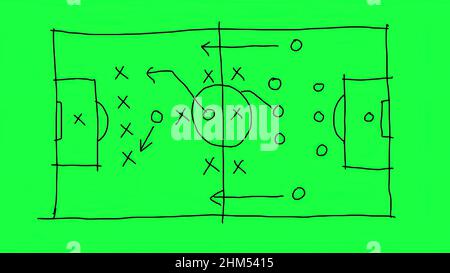 3d illustration - realistic blackboard drawing a soccer or football game strategy on green screen Stock Photo