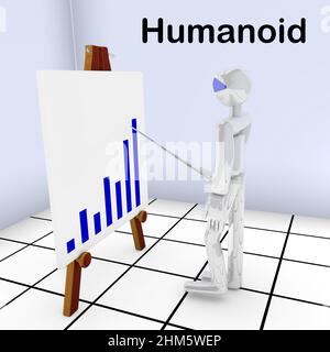 3D illustration of a humanoid robot holding a telescopic pointer stick in front of a statistical graph displayed on a tripod. Stock Photo