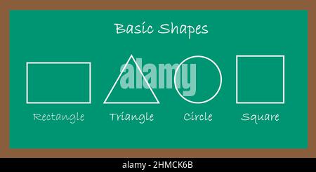 basic shapes on the classroom board vector Stock Vector