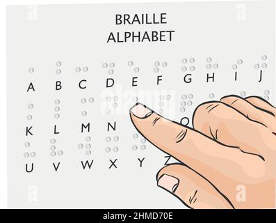 Braille alphabet, punctuation Reading for the blind. Tactile writing system used by people who are blind or visually impaired. Stock Vector