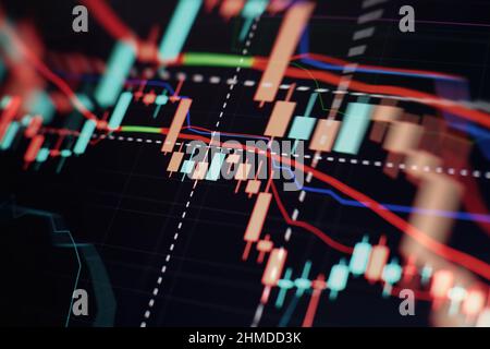 Volume analysis for professional technical analysis on the monitor of a computer. Fundamental and technical analysis concept. Stock Photo