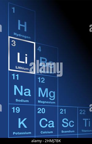 Lithium, chemical element on the periodic table of elements. Alkali metal, with the element symbol Li, and atomic number 3, used batteries. Stock Photo