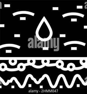 oily skin glyph icon vector illustration Stock Vector