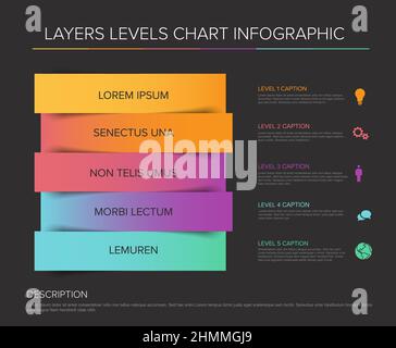 Layers levels infographic template - color stripe layers in square infochart with five stripes levels, icons, titles and descriptions - dark version Stock Vector