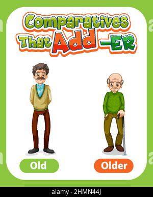 Comparative adjectives for word old illustration Stock Vector