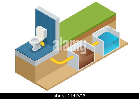 Isometric Septic Tank. Underground chamber made of concrete, fiberglass, or plastic through which domestic wastewater sewage flows for basic treatment Stock Vector