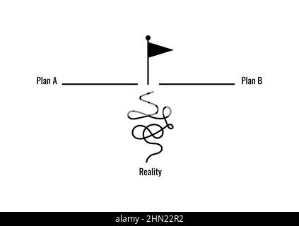 Plan A B and real life concept. Smooth route A and B vs messy real life. Stock Vector