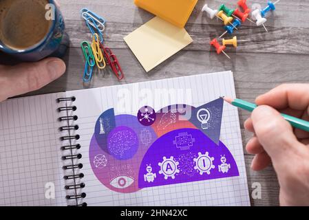 Ai concept drawn on a notepad placed on a desk Stock Photo