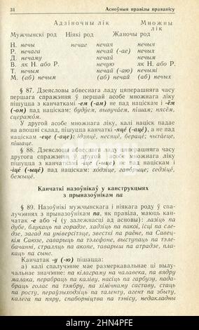 Spelling Belarusian dictionary by Loban and Rudnik, first published in 1990 in USSR. Stock Photo