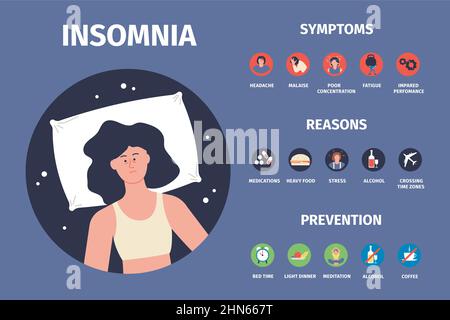 Insomnia causes. Sleep infographics, sleeping health problems. Girl at night in bed, mental anxiety and dream disorder. Unhealthy habits, recent Stock Vector