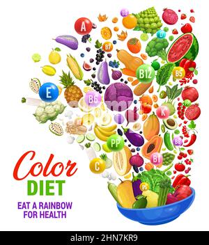 Nutrition plate of rainbow color diet with fruits, vegetables and vitamins. Dieting system, healthy nutrition program vector poster with falling in bi Stock Vector
