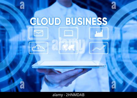 Sign displaying Cloud Business, Business showcase computing that relies on shared computing resources Lady Uniform Standing Tablet Hand Presenting Vir Stock Photo