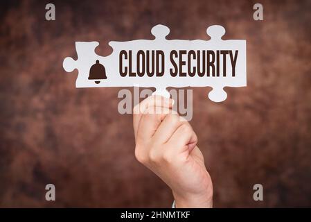 Handwriting text Cloud Security, Business idea Protect the stored information safe Controlled technology Businesswoman Find Strategy For Resolving Con Stock Photo