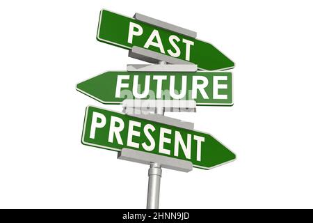 Past future and present word on road sign, 3D rendering Stock Photo