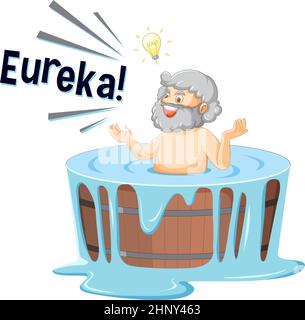 eureka archimedes