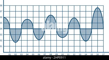 Data visualisation chart with smooth blue line wave Stock Vector