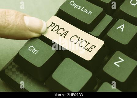 Text caption presenting Pdca Cycle, Conceptual photo use to control and continue improve the processes and products Converting Analog Data To Digital Stock Photo