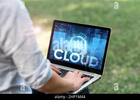 Text showing inspiration Cloud, Word for anything that involves delivering hosted services over the Internet Woman Typing On Laptop Sitting Outside Ba Stock Photo