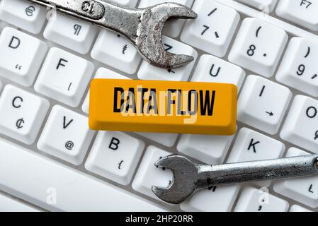 Text caption presenting Data Flow, Word Written on the movement of data through a system comprised of software Typing Game Program Codes, Programming Stock Photo