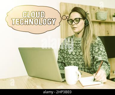 Text showing inspiration Cloud Technology, Business concept storing and accessing data and programs over Internet Callcenter Agent Working From Home, Stock Photo