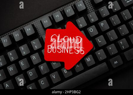 Hand writing sign Cloud Business, Business overview internetbased delivery of services made available to users Writing Online Research Text Analysis, Stock Photo