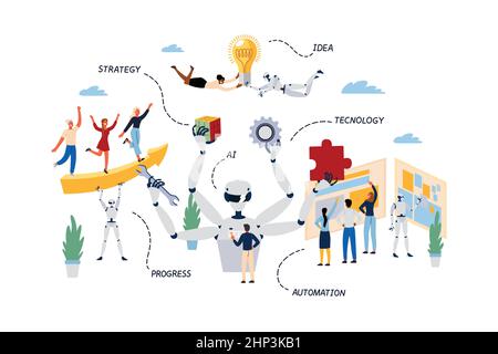 Business Concept of Robotic Process Automation, RPA. Stock Vector