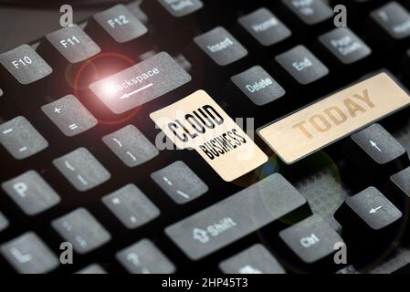 Inspiration showing sign Cloud Business, Word Written on internetbased delivery of services made available to users Writing Complaint On Social Media, Stock Photo