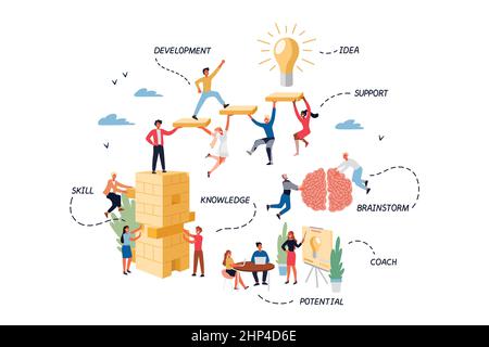 Business Concept of Coaching, Mentoring, Skill, Brainstorm. Stock Vector