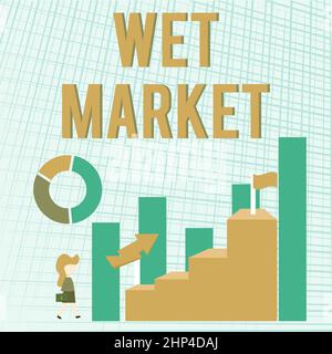 Text sign showing Wet Market, Internet Concept market selling fresh meat fish produce and other perishable goods Business Woman Walking Towards Large Stock Photo