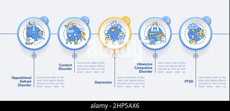 Childhood mental disorders circle infographic template Stock Vector