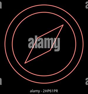 Neon compass red color vector illustration flat style image Stock Vector