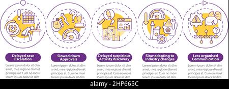 Business process automation issues loop circle infographic template Stock Vector