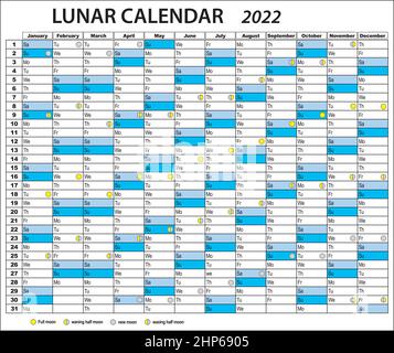 Calendar with day, month and moon phases for 2022 in english language Stock Vector