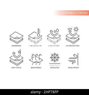 Fabric material feature vector icon set Stock Vector