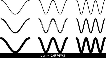 Simple cosine of x function graph. Wave with one, two and three periods, 3 stroke weight versions. Stock Vector