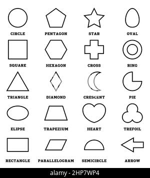 2D outline shapes set with vocabulary in english with their name. clip art collection for child learning, geometric shapes flash card of preschool kids, simple symbol geometric shapes for kindergarten Stock Vector