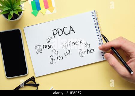 Concept PDCA or Plan Do Check Act. Organization of management for continuous improvement of processes Stock Photo