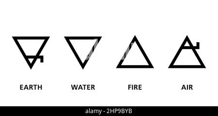 Symbols of the classical four elements of western Medieval alchemy Stock Vector