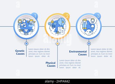Conduct disorder causes circle infographic template Stock Vector