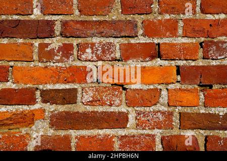 Brick wall background, Closeup, Macro Stock Photo