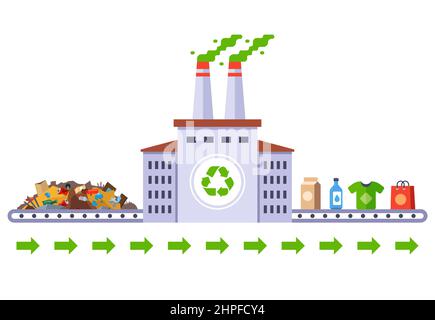 recycling garbage into new products. white plant with pipes. flat vector illustration. Stock Vector