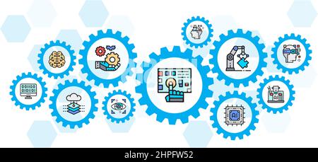 Artificial Intelligence colored icons vector banner. Robotics, Chatbot, Database, Big Data web header banner illustration Stock Vector