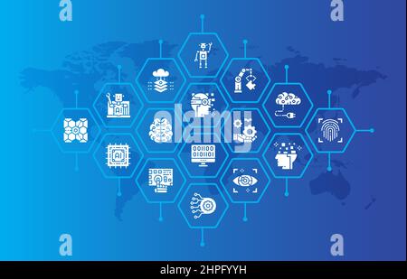 Artificial Intelligence banner. Robotics, Chatbot, Database, Big Data illustration for web page banner or presentation. Stock Vector