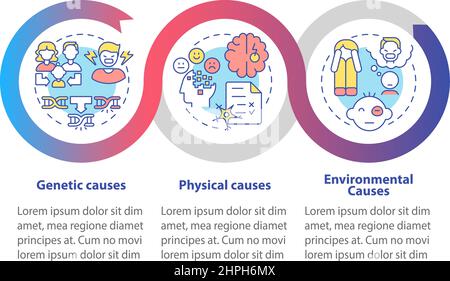 Conduct disorder causes loop infographic template Stock Vector