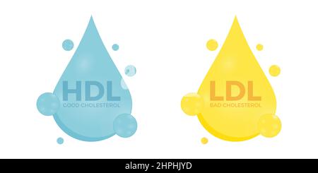 Vector set of good HDL and bad LDL cholesterol. High-density and low-density lipoprotein. Medical or pharmaceutical shining icons isolated on a white Stock Vector
