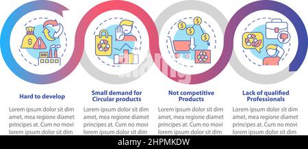 Circular economy obstacles loop infographic template Stock Vector