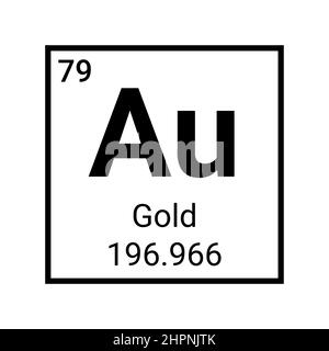Periodic table element chemical symbol aurum molecule chemistry vector atom icon Stock Vector