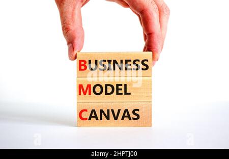 BMC Business Model Canvas Symbol. Concept Words BMC Business Model ...